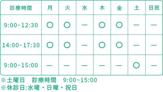 曜日